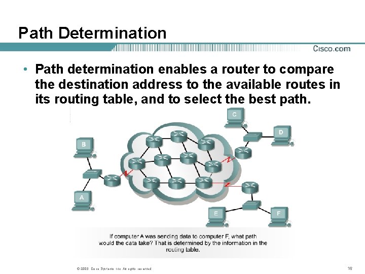 Path Determination • Path determination enables a router to compare the destination address to