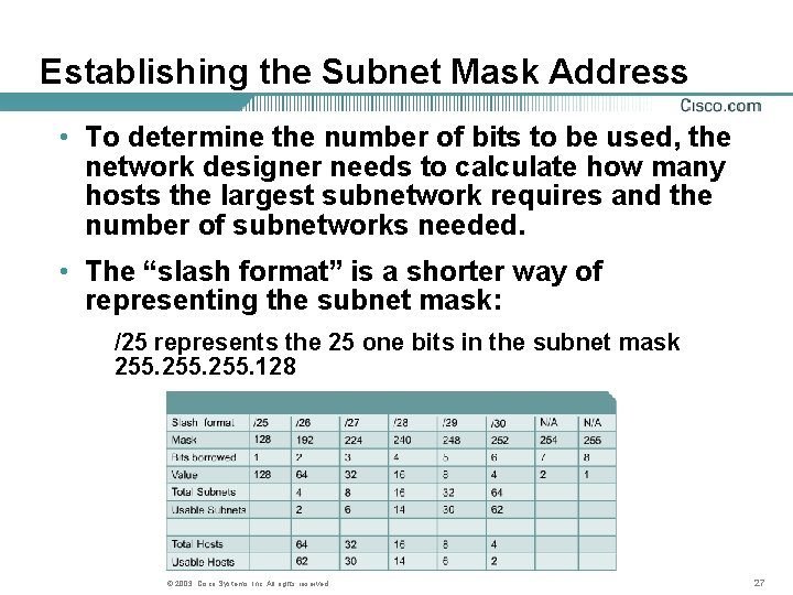 Establishing the Subnet Mask Address • To determine the number of bits to be