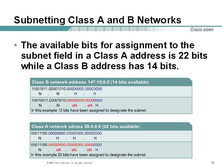 Subnetting Class A and B Networks • The available bits for assignment to the