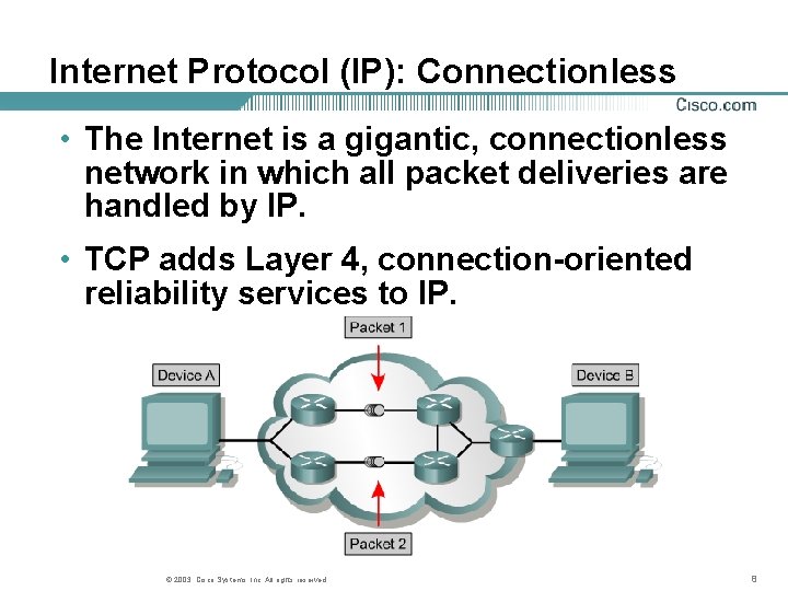 Internet Protocol (IP): Connectionless • The Internet is a gigantic, connectionless network in which