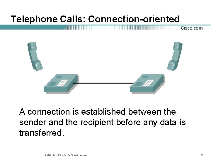 Telephone Calls: Connection-oriented A connection is established between the sender and the recipient before