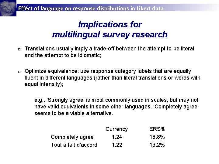 Effect of language on response distributions in Likert data Implications for multilingual survey research