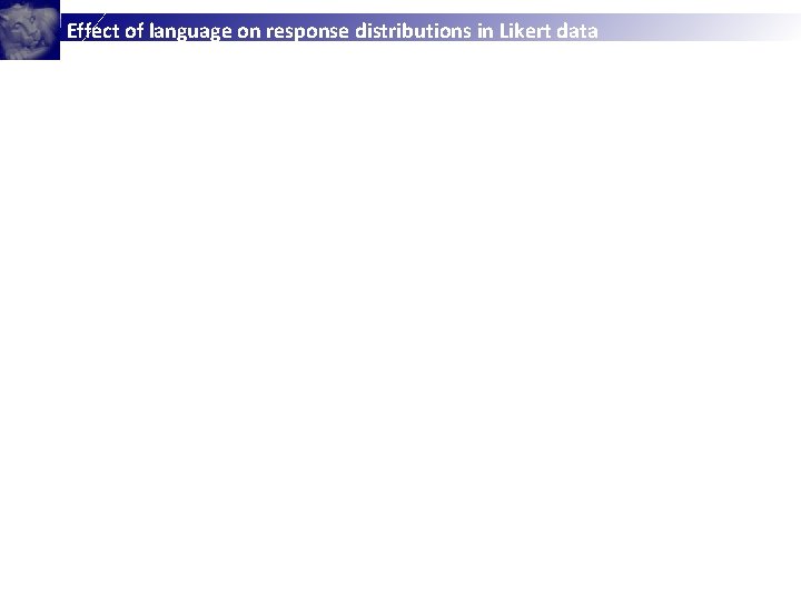 Effect of language on response distributions in Likert data 