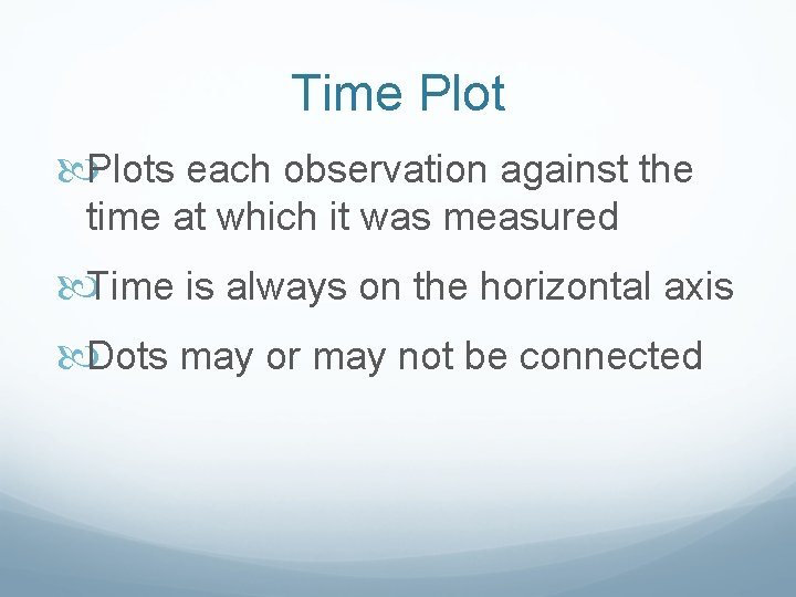 Time Plots each observation against the time at which it was measured Time is