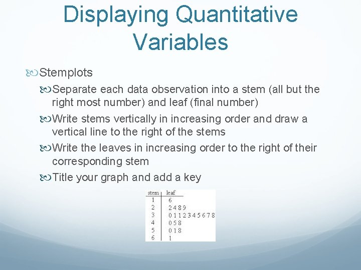 Displaying Quantitative Variables Stemplots Separate each data observation into a stem (all but the
