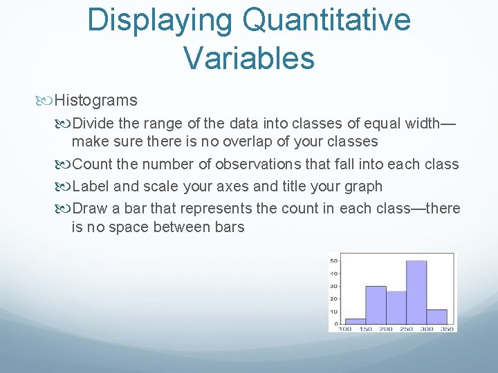 Displaying Quantitative Variables Histograms Divide the range of the data into classes of equal