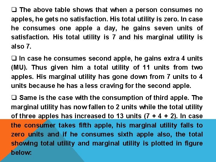 q The above table shows that when a person consumes no apples, he gets