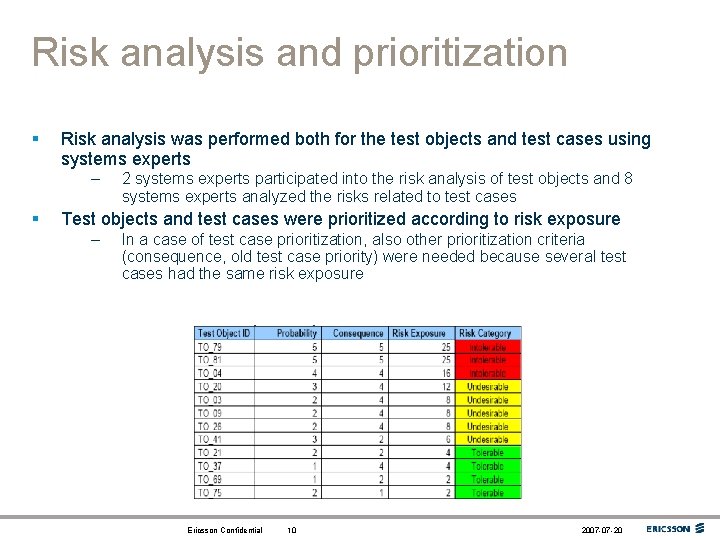 Risk analysis and prioritization § Risk analysis was performed both for the test objects