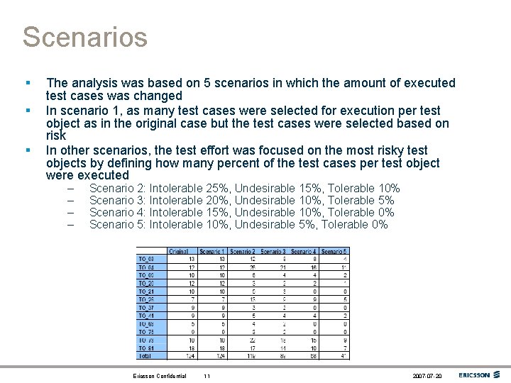 Scenarios § § § The analysis was based on 5 scenarios in which the