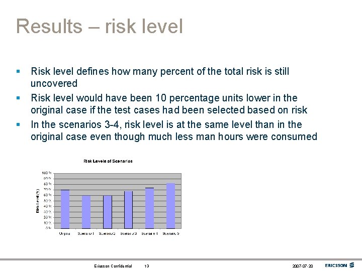 Results – risk level § § § Risk level defines how many percent of