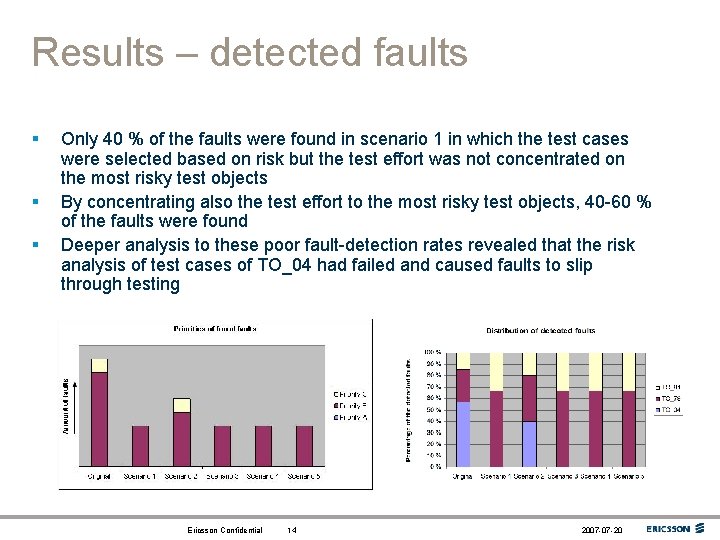 Results – detected faults § § § Only 40 % of the faults were