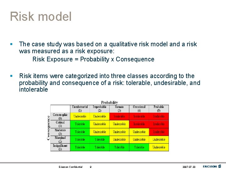 Risk model § The case study was based on a qualitative risk model and