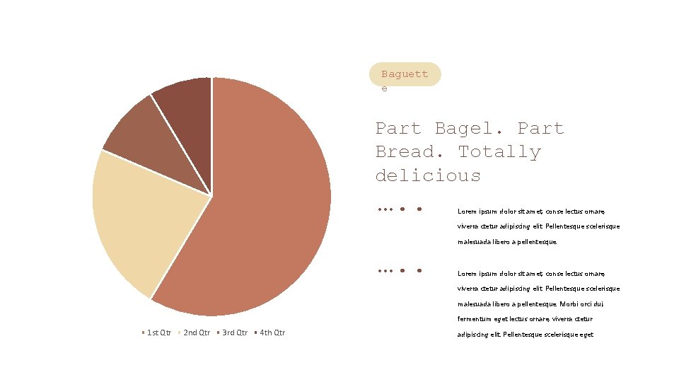 Baguett e Part Bagel. Part Bread. Totally delicious …. . Lorem ipsum dolor sit
