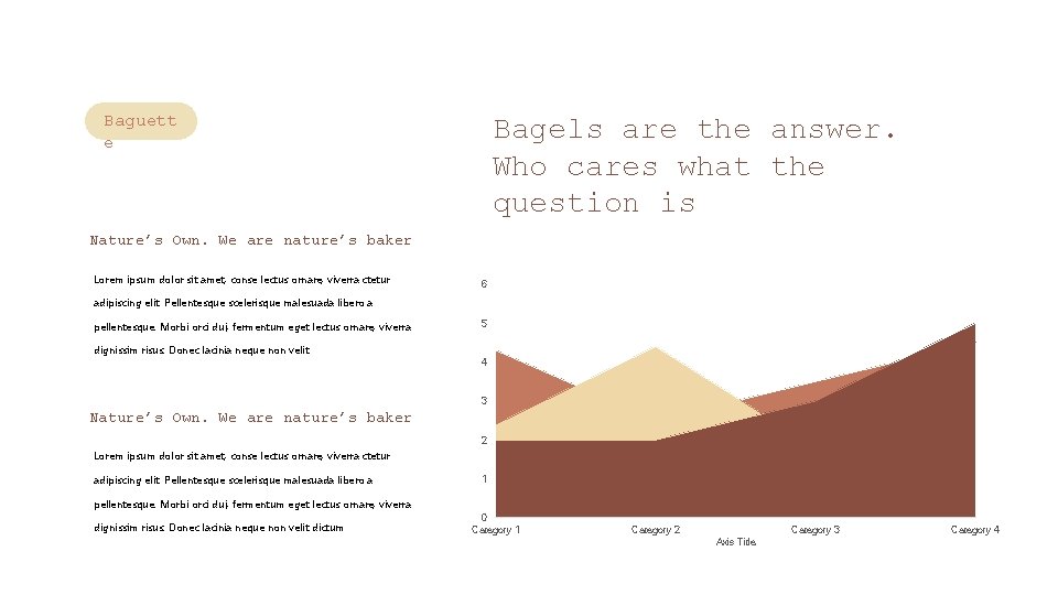 Baguett e Bagels are the answer. Who cares what the question is Nature’s Own.