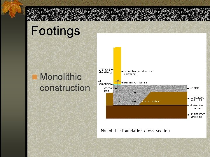 Footings n Monolithic construction 