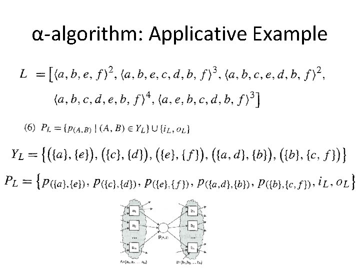 α-algorithm: Applicative Example 
