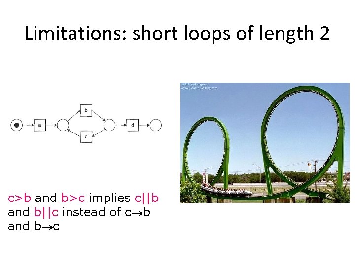 Limitations: short loops of length 2 c>b and b>c implies c||b and b||c instead