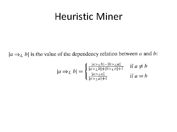 Heuristic Miner 