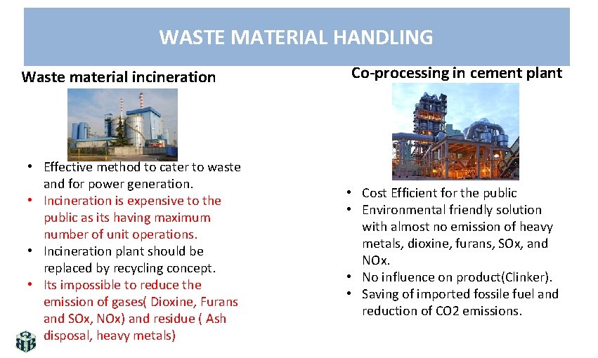 WASTE MATERIAL HANDLING Waste material incineration • Effective method to cater to waste and