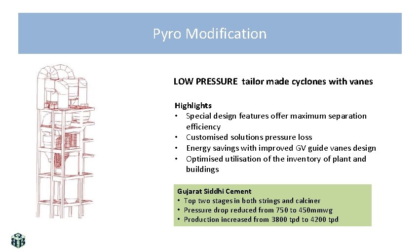 Pyro Modification LOW PRESSURE tailor made cyclones with vanes Highlights • Special design features