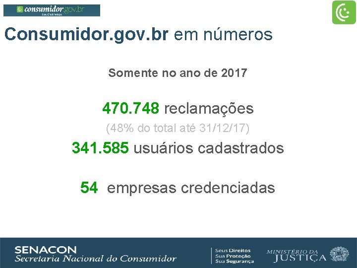 Consumidor. gov. br em números Somente no ano de 2017 470. 748 reclamações (48%