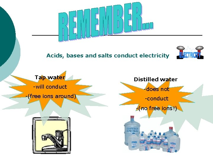 Acids, bases and salts conduct electricity Tap water Distilled water -will conduct -does not