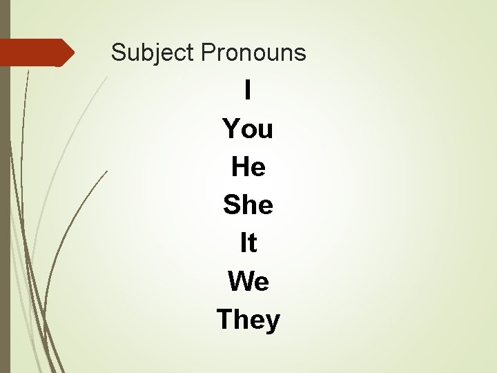 Subject Pronouns I You He She It We They 