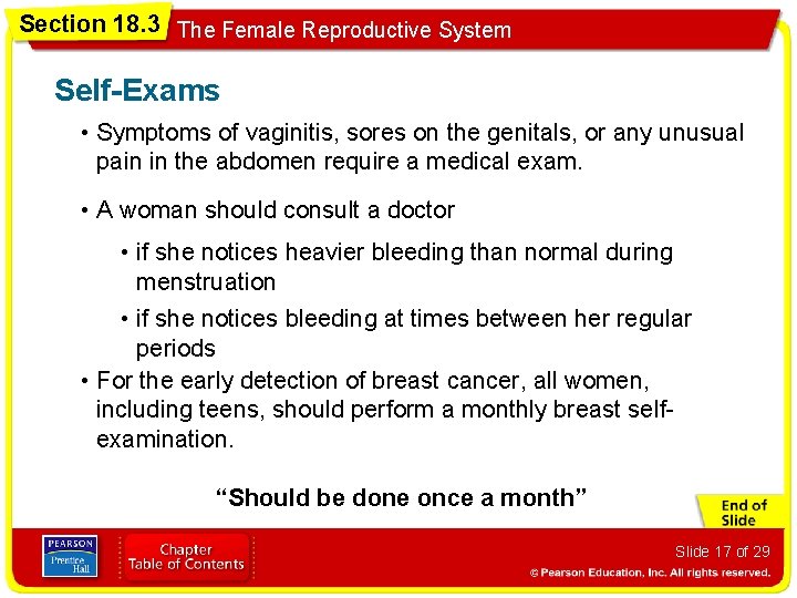 Section 18. 3 The Female Reproductive System Self-Exams • Symptoms of vaginitis, sores on