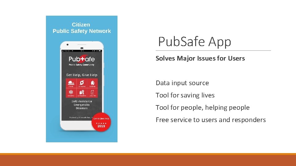 Pub. Safe App Solves Major Issues for Users Data input source Tool for saving