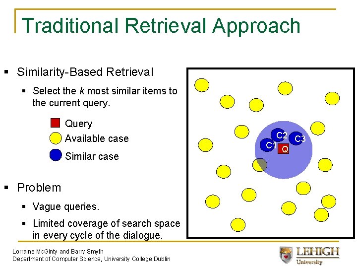 Traditional Retrieval Approach § Similarity-Based Retrieval § Select the k most similar items to
