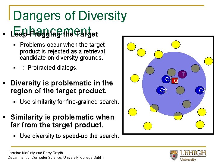 § Dangers of Diversity Enhancement Leap-Frogging the Target § Problems occur when the target