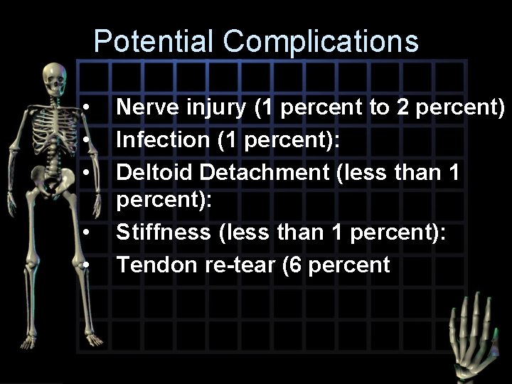 Potential Complications • • • Nerve injury (1 percent to 2 percent) Infection (1