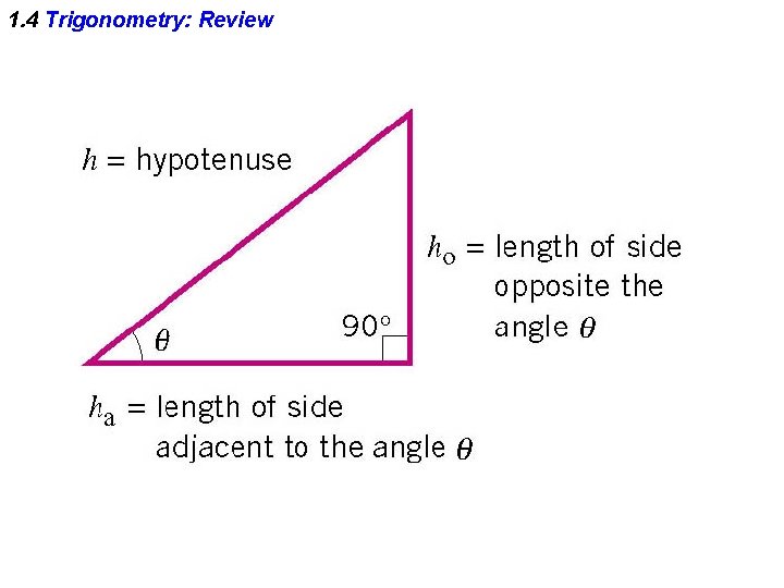 1. 4 Trigonometry: Review 