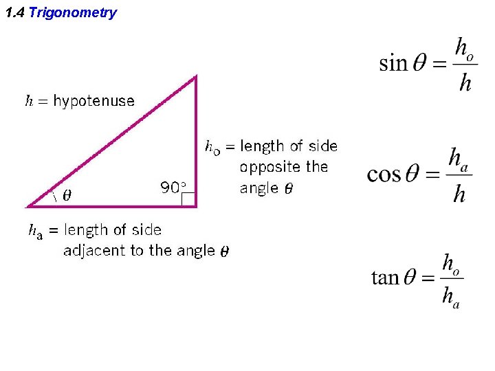 1. 4 Trigonometry 