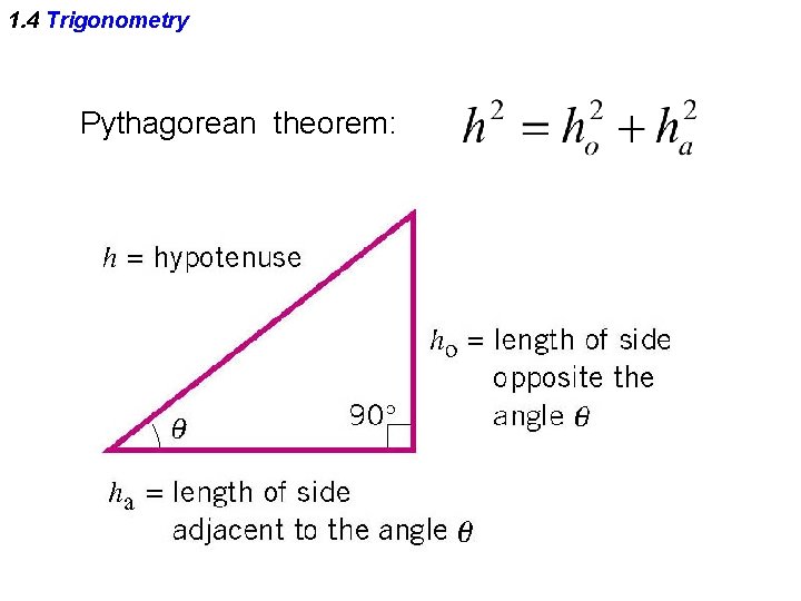 1. 4 Trigonometry Pythagorean theorem: 