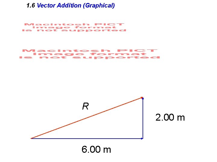 1. 6 Vector Addition (Graphical) R 2. 00 m 6. 00 m 