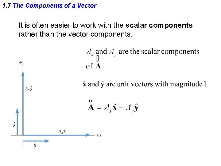 1. 7 The Components of a Vector It is often easier to work with