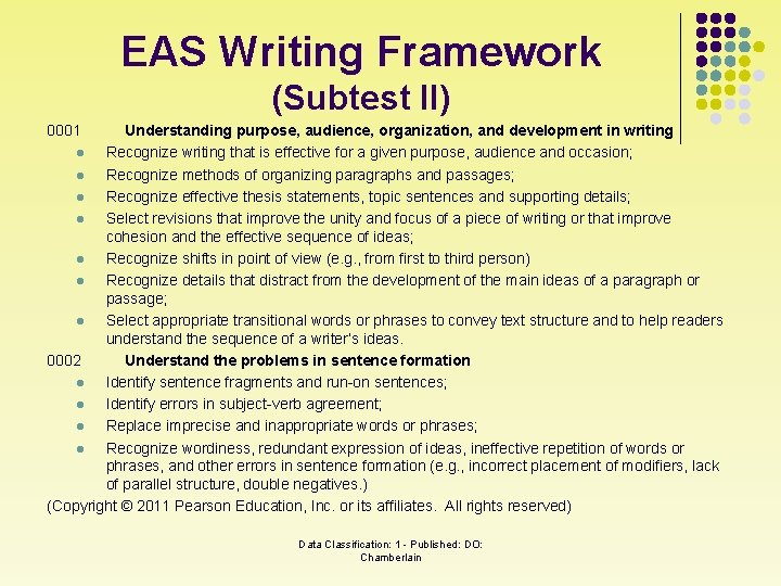 EAS Writing Framework (Subtest II) 0001 Understanding purpose, audience, organization, and development in writing
