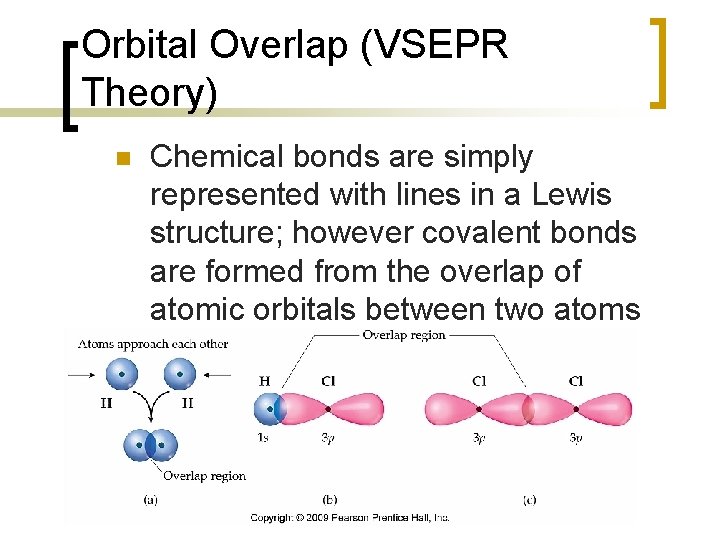 Orbital Overlap (VSEPR Theory) n Chemical bonds are simply represented with lines in a