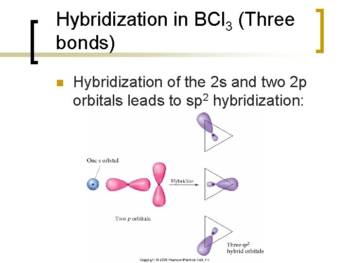 Hybridization in BCl 3 (Three bonds) n Hybridization of the 2 s and two