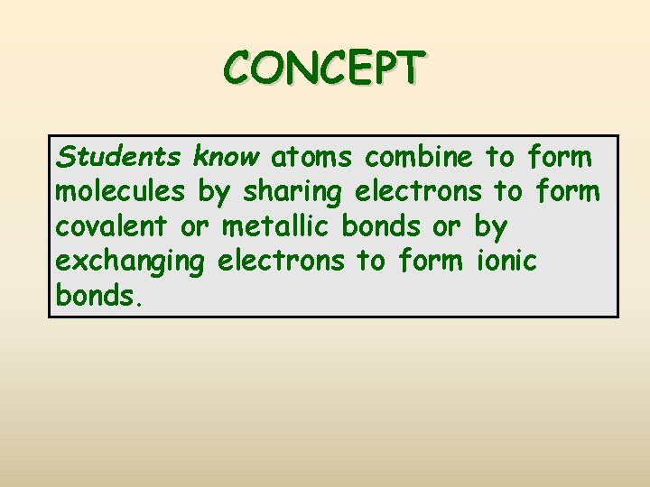 CONCEPT Students know atoms combine to form molecules by sharing electrons to form covalent