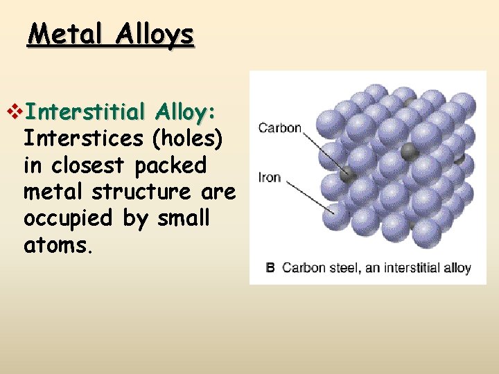 Metal Alloys v. Interstitial Alloy: Interstices (holes) in closest packed metal structure are occupied