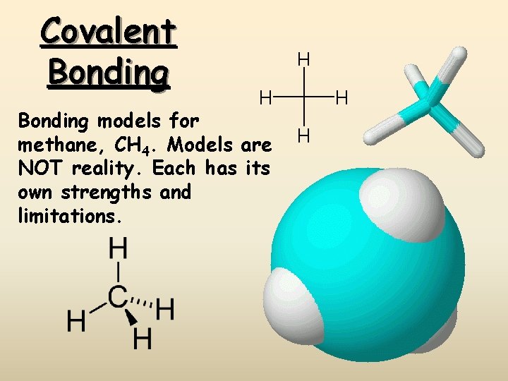 Covalent Bonding models for methane, CH 4. Models are NOT reality. Each has its