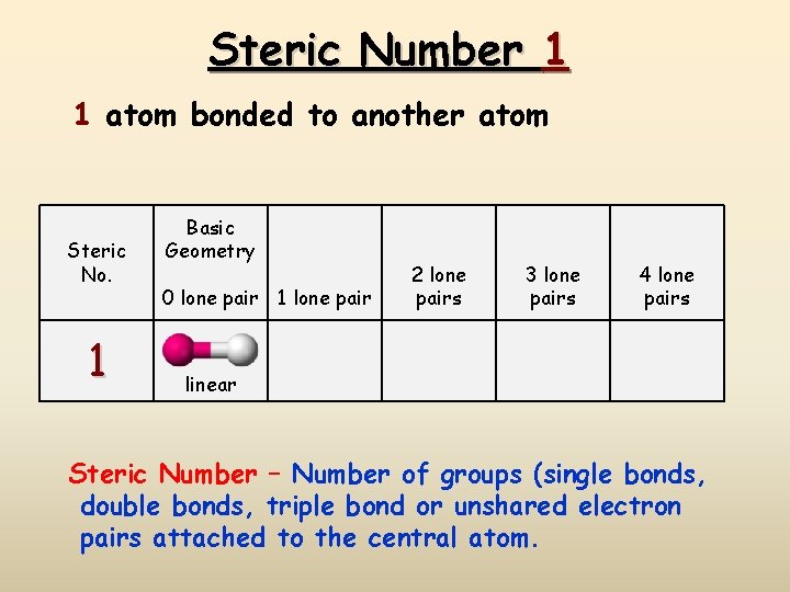 Steric Number 1 1 atom bonded to another atom Steric No. 1 Basic Geometry