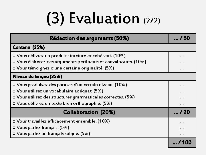 (3) Evaluation (2/2) Rédaction des arguments (50%) … / 50 Contenu (25%) Vous délivrez