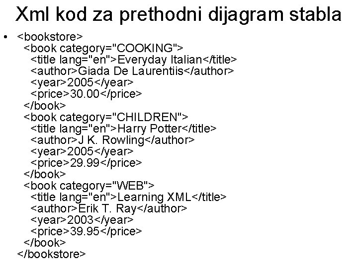 Xml kod za prethodni dijagram stabla • <bookstore> <book category="COOKING"> <title lang="en">Everyday Italian</title> <author>Giada