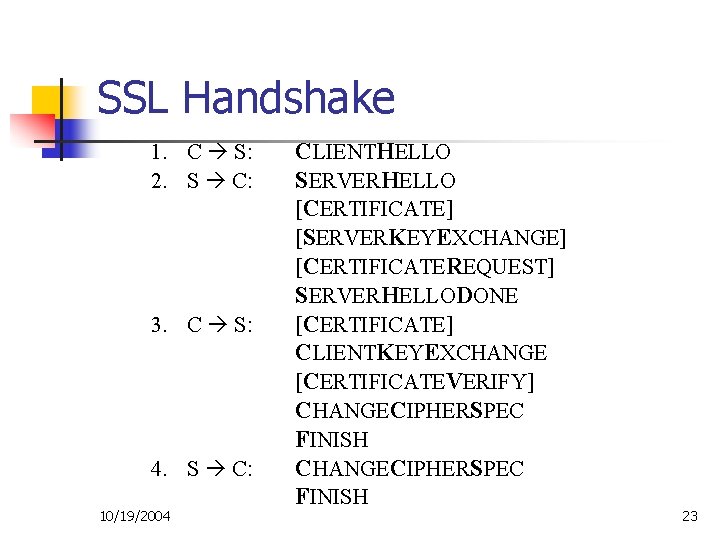 SSL Handshake 1. C S: 2. S C: 3. C S: 4. S C:
