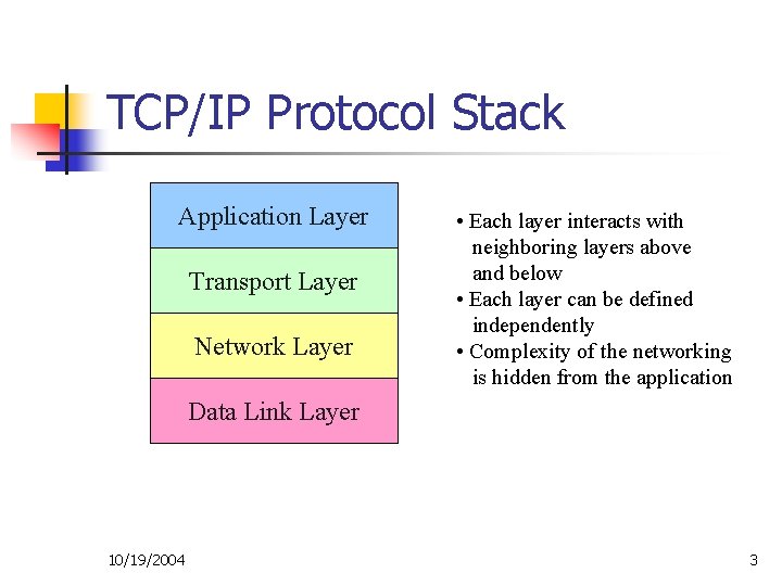TCP/IP Protocol Stack Application Layer Transport Layer Network Layer • Each layer interacts with