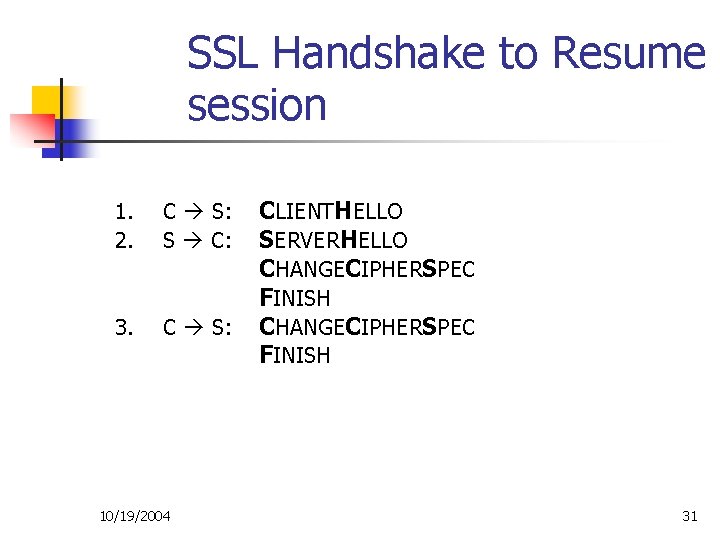 SSL Handshake to Resume session 1. 2. C S: S C: 3. C S: