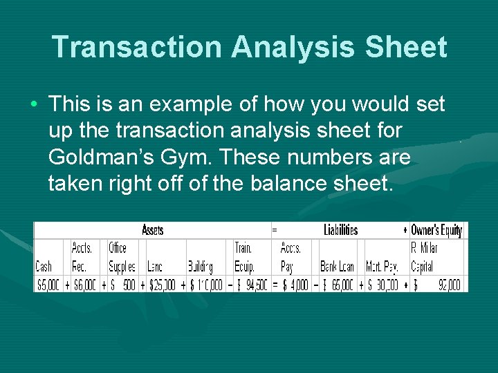 Transaction Analysis Sheet • This is an example of how you would set up